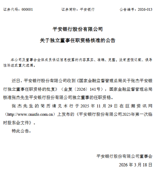 平安银行:张杰公司独立董事任职资格获核准