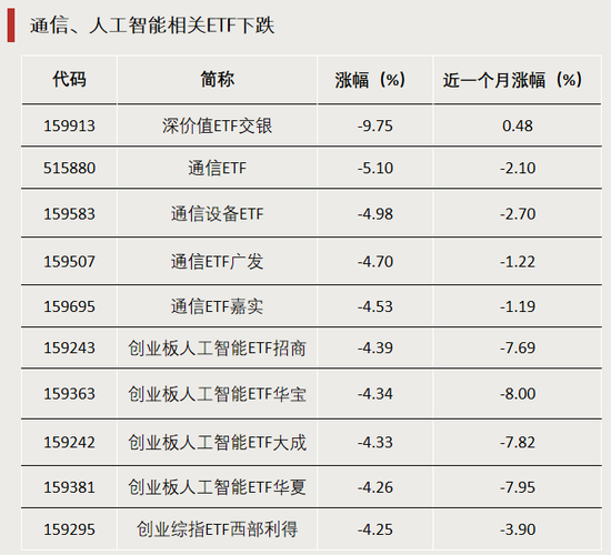尾盘直线涨停,大幅溢价!明日停牌一小时