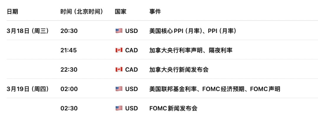 澳币AUDUSD背后惊现史诗级内讧!澳洲联储 5:4投票加息释放极端信号,通胀彻底失控?