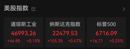 霍尔木兹海峡,大消息!特朗普最新发声!黄金、白银、原油!直线拉升!