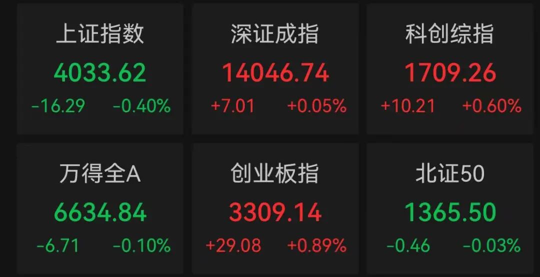 两大千亿龙头,历史新高!“存力”“运力”爆发