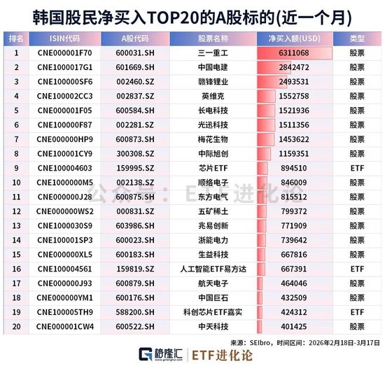 华尔街大空头罕见看多三家中国公司!