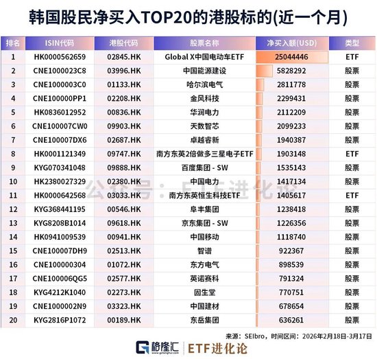华尔街大空头罕见看多三家中国公司!