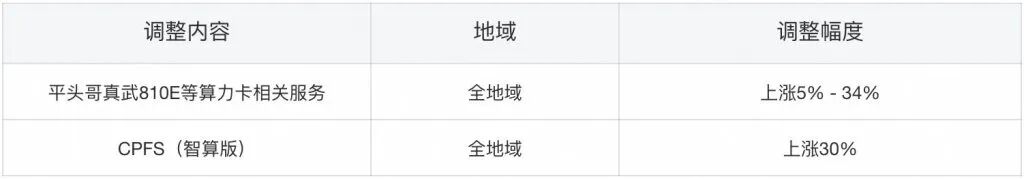 刚刚，大反攻！大面积涨停，原因找到了！