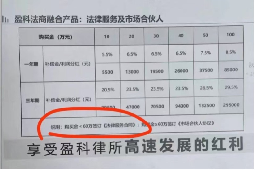 梅向荣如何把盈科从“宇宙大所”变成“吸金黑洞”?