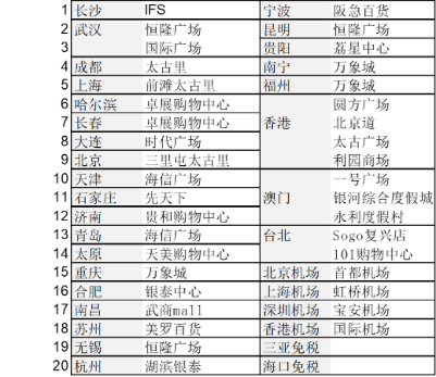 老铺黄金跌出黄金坑了吗?