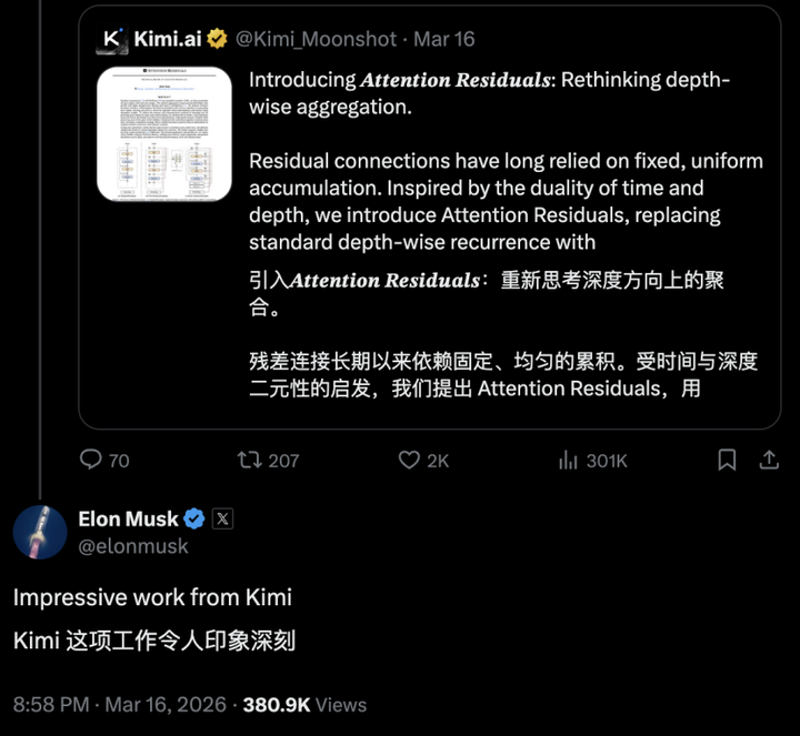 马斯克下场点赞!Kimi 这篇论文撬动了大模型的「祖传地基」