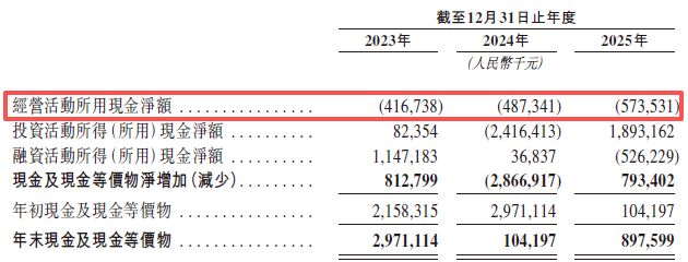斑马智能赴港IPO:去年计提超18亿元减值重挫利润,业务高度依赖阿里和上汽