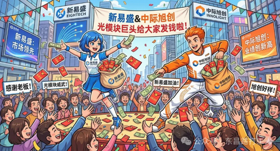 乱世尾声