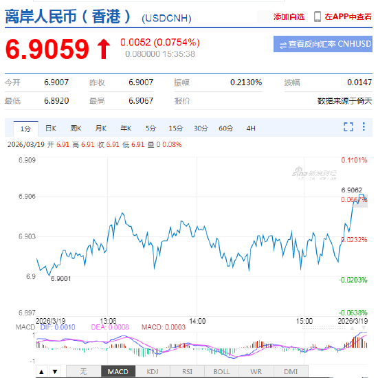 央行:保持人民币汇率在合理均衡水平上的基本稳定