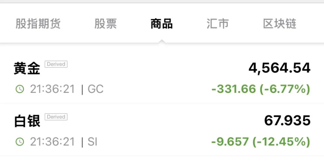 深夜，全线暴跌！中概股跳水！