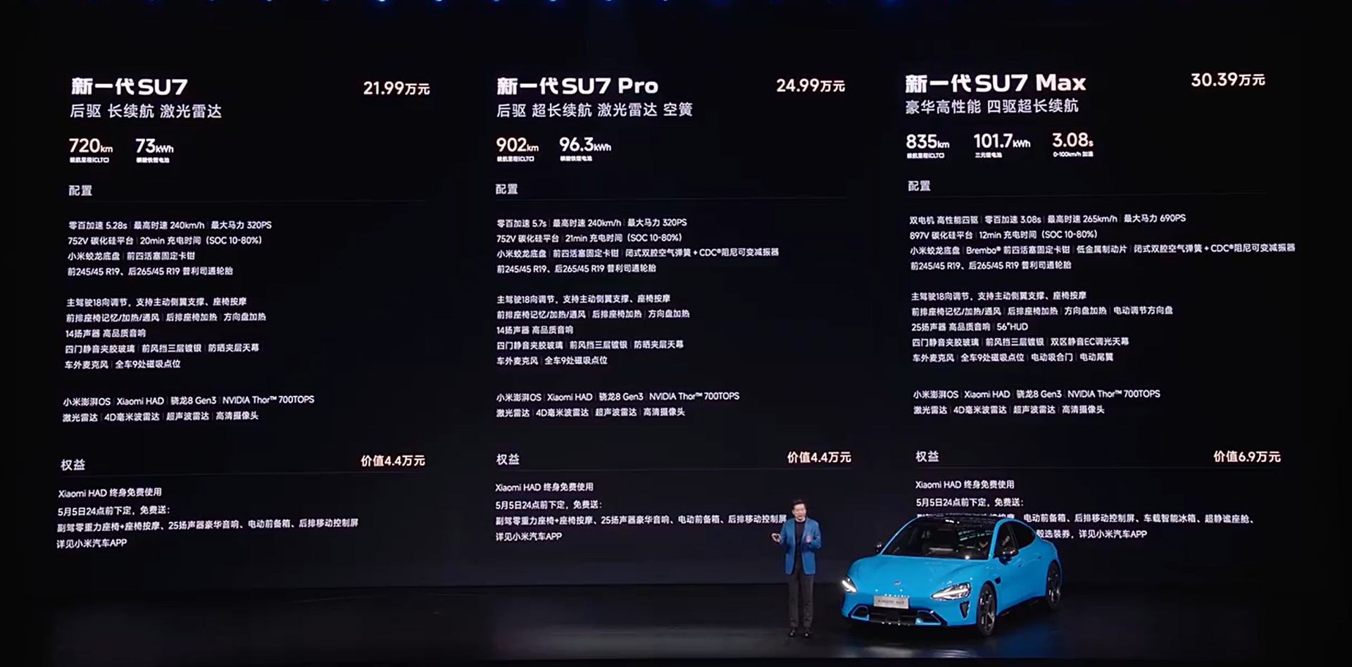 舒淇、苏炳添代言!雷军谈新一代小米SU7:压力如“拍电影续集”,材料成本增近2万元,欲打造成保时捷911
