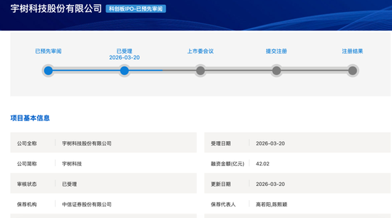 宇树科技科创板IPO获受理:拟募资42.02亿元,去年营收17亿元