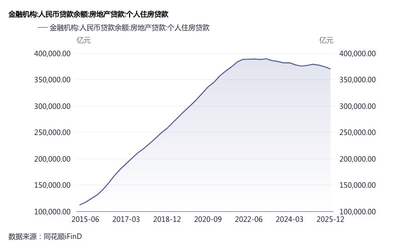 “今天银行业面临的最大矛盾就是零售客户数不增”，有银行客户数下降