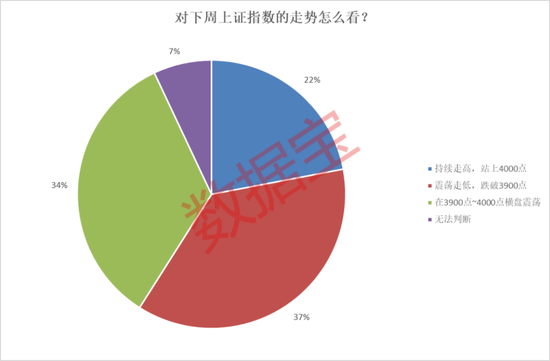 下周潜力板块揭秘！最新融资客动向出炉