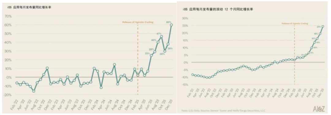 中金：Seedance2.0对互联网有何影响？