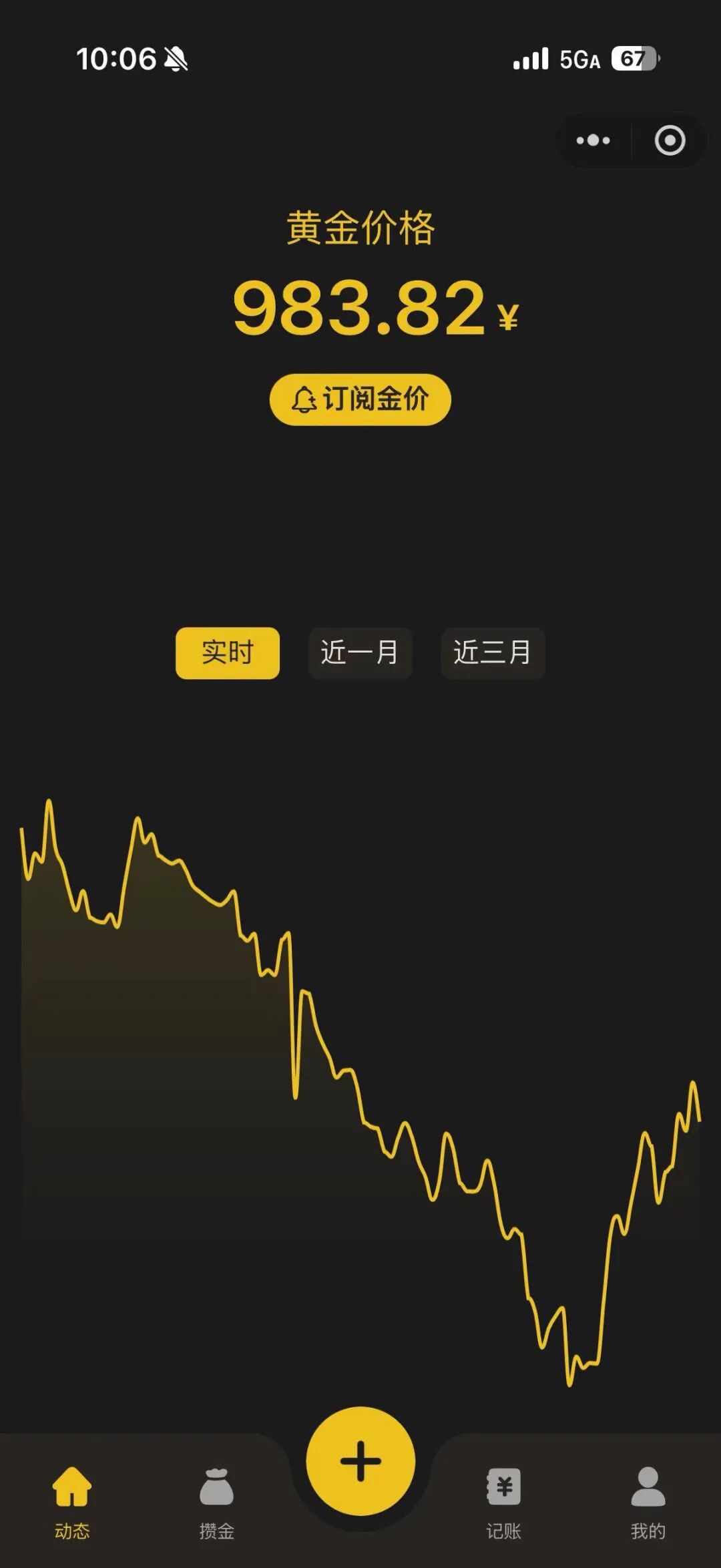断崖式下跌!国内金价跌破1000元