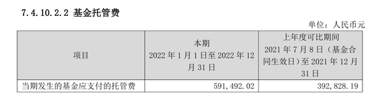 农业银行基金代销惹官司，客户买基金亏了500多万