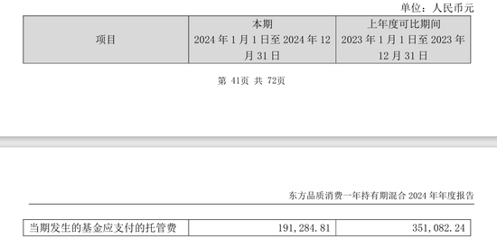 农业银行基金代销惹官司，客户买基金亏了500多万