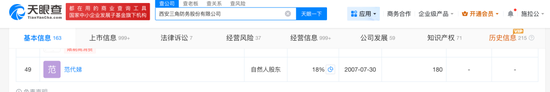 “陕西首富”夫妇砸2亿闯商业航天！资本版图扩至3家上市公司