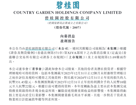 碧桂园,股价大涨!预计2025年扭亏为盈