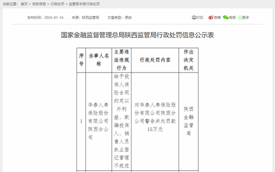 华泰保险2025成绩单:寿险业绩修复,财险季度波动,多项人事调整落地