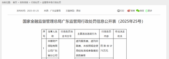 华泰保险2025成绩单:寿险业绩修复,财险季度波动,多项人事调整落地