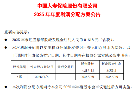 中国人寿：拟10派6.18元