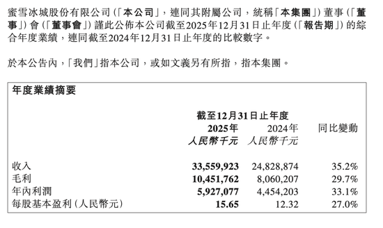 千亿“雪王”换帅:“投行精英”能解6万门店中年危机?