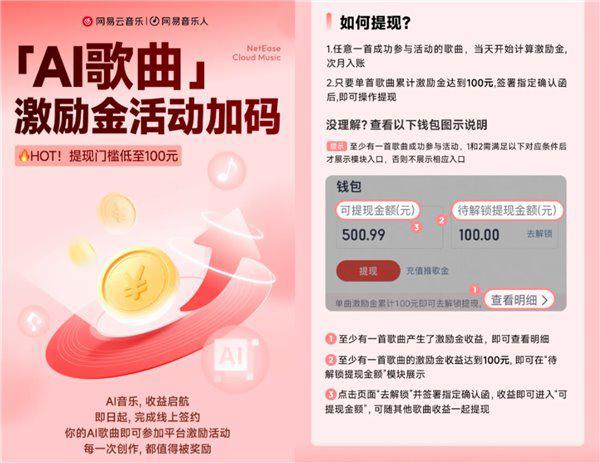 满 100 元即可提现！网易云音乐更新 AI 歌曲激励金政策