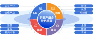 2026,这个品类“火了”