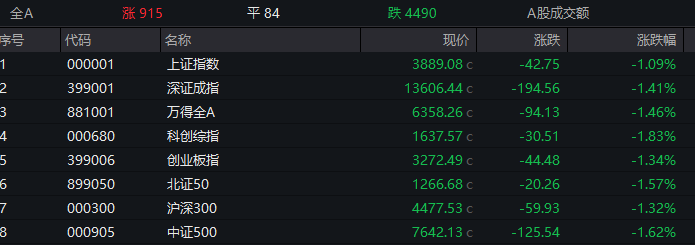 黑海突发!土耳其一油轮遭袭,剧烈爆炸!油价拉升,亚太市场集体调整