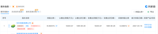 杉杉股份家族内斗：郑永刚长子郑驹与遗孀周婷缠斗董事会，三年权斗后双双出局 | 长三角资本局
