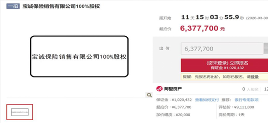 三张保险中介牌照被摆上“货架”,“负资产”再迎拍卖潮