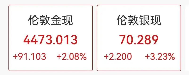 国际金银急涨,国内金饰克价跌破1400元