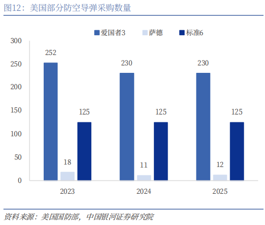 【中国银河宏观】谁是时间的朋友?——美伊冲突演绎与资产配置展望