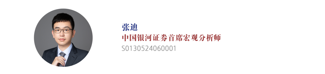 【中国银河宏观】谁是时间的朋友?——美伊冲突演绎与资产配置展望
