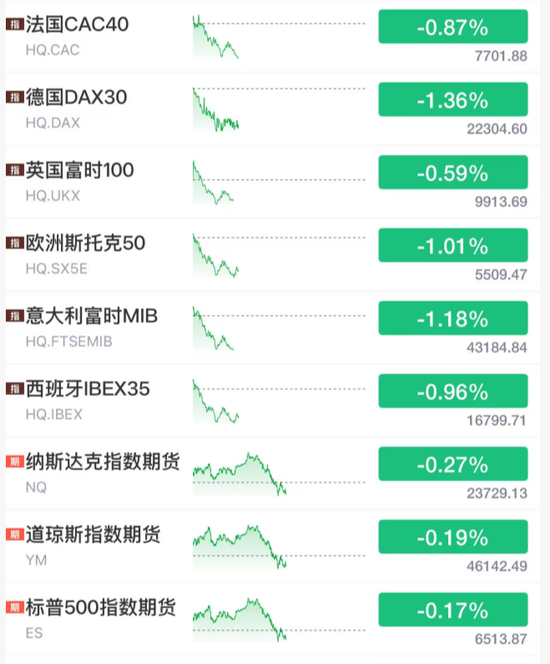全线跳水!霍尔木兹,大消息!
