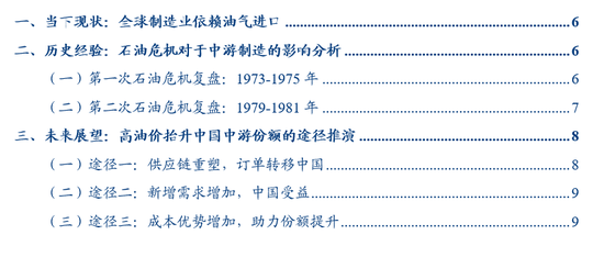 华创张瑜:高油价带来“出清”,中国中游份额或“上行”