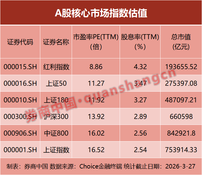 暴跌、巨震!霍尔木兹海峡,裹挟全球!投资者如何应对这次冲突?