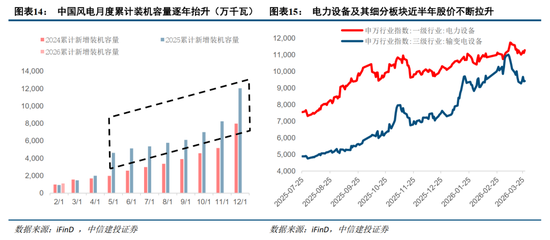 中信建投：紧盯中东变局，把握中国优势资产