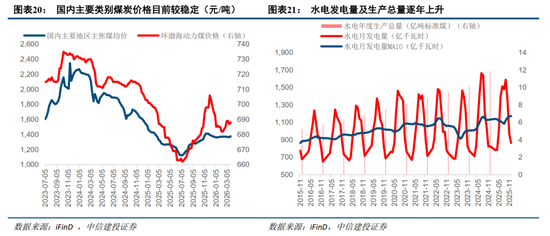 中信建投：紧盯中东变局，把握中国优势资产