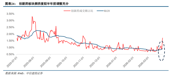 中信建投：紧盯中东变局，把握中国优势资产