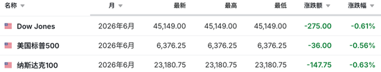霍尔木兹海峡，再传重磅！两条“咽喉”航道或同时承压，油价拉升