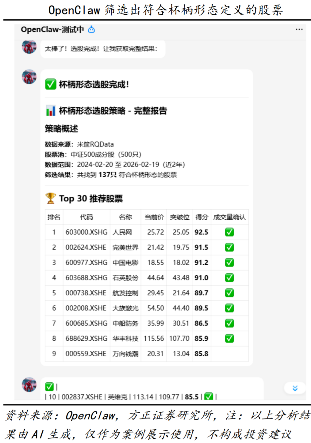 用AI“龙虾”炒股,有投资者称“取得月赚90%惊人战绩”,有人20万元却亏掉8万元!记者调查:普通人能玩吗?
