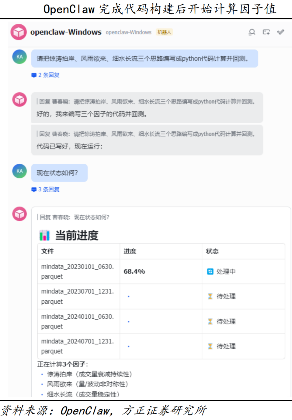 用AI“龙虾”炒股,有投资者称“取得月赚90%惊人战绩”,有人20万元却亏掉8万元!记者调查:普通人能玩吗?
