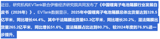 从巨亏到盈利,恩捷股份:“V型反转”能走多远?