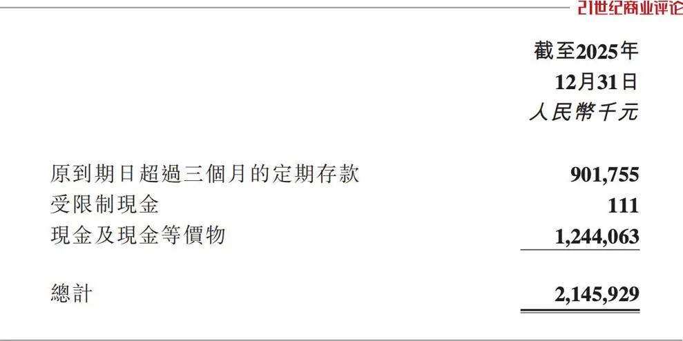 赤峰老板,锻造85亿营销龙头