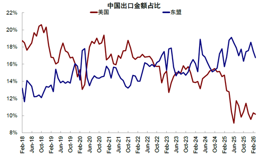 中金刘刚：市场“跌到位”了吗？
