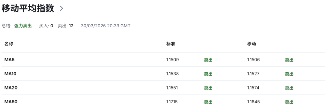 欧元EURUSD通胀再起：能源价格暴涨，德国成“第一震中”！市场押注欧央行2026三次加息